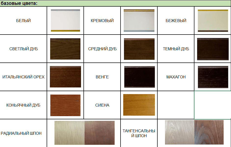 Биокамин в линейном портале "Русский огонь" Вега с защитным и декоративным стеклом по цене 112 450 руб.