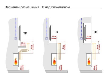 Топливный блок GOOD FIRE 1300 МУ по цене 67 200 руб.