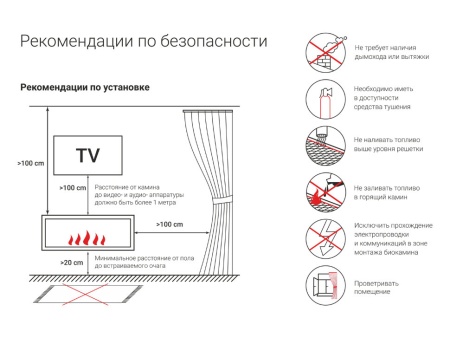Топливный блок GOOD FIRE 1500 МУ по цене 103 700 руб.