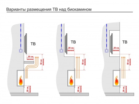 Встроенный биокамин Lux Fire Сквозной 1130 S Встроенный биокамин Lux Fire Сквозной 1130 S по цене 71 390 руб.