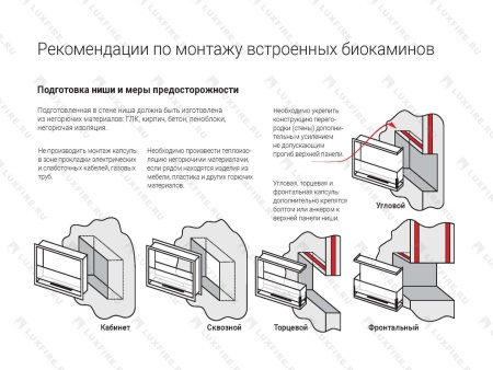 Встроенный биокамин Lux Fire Кабинет 810 М Встроенный биокамин Lux Fire Кабинет 810 М по цене 58 850 руб.